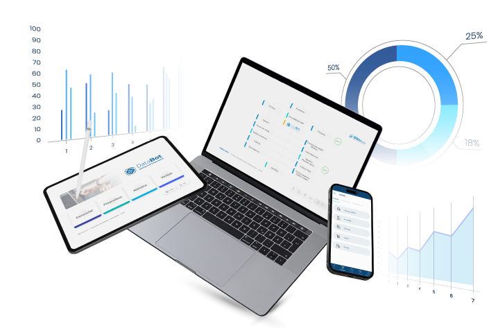 Ofima ERP Gestión