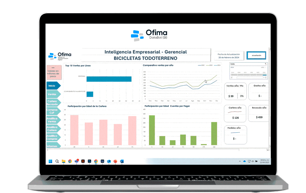 DataBot, business intelligence para tus informes gerenciales con Ofima ERP